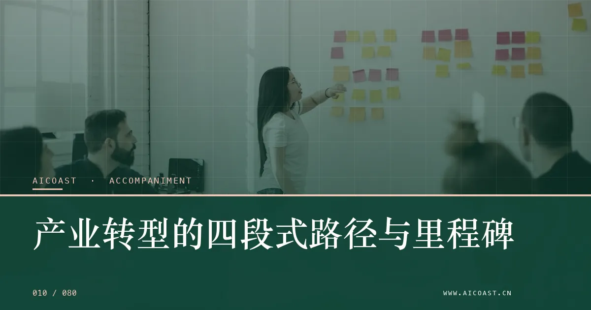 文章封面：产业转型的四段式路径与里程碑（陪跑、转型与能力转移类目）