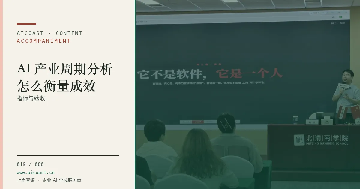 文章封面：AI 产业周期分析怎么衡量成效：指标与验收（陪跑、转型与能力转移类目）