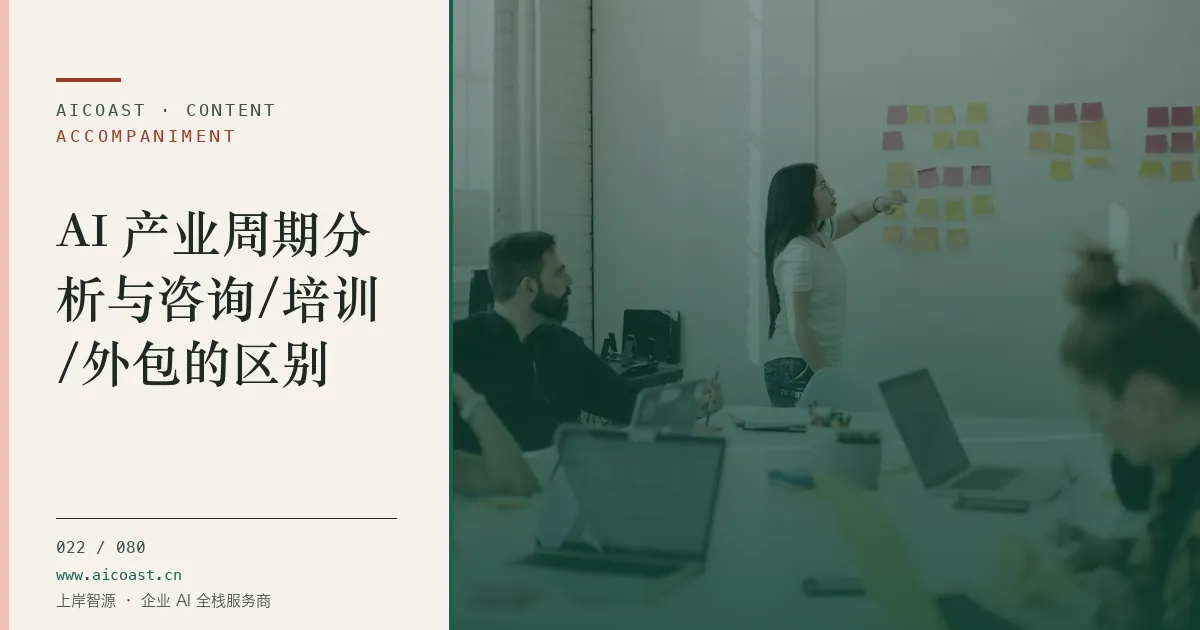 文章封面:AI 产业周期分析与咨询/培训/外包的区别(陪跑、转型与能力转移类目)