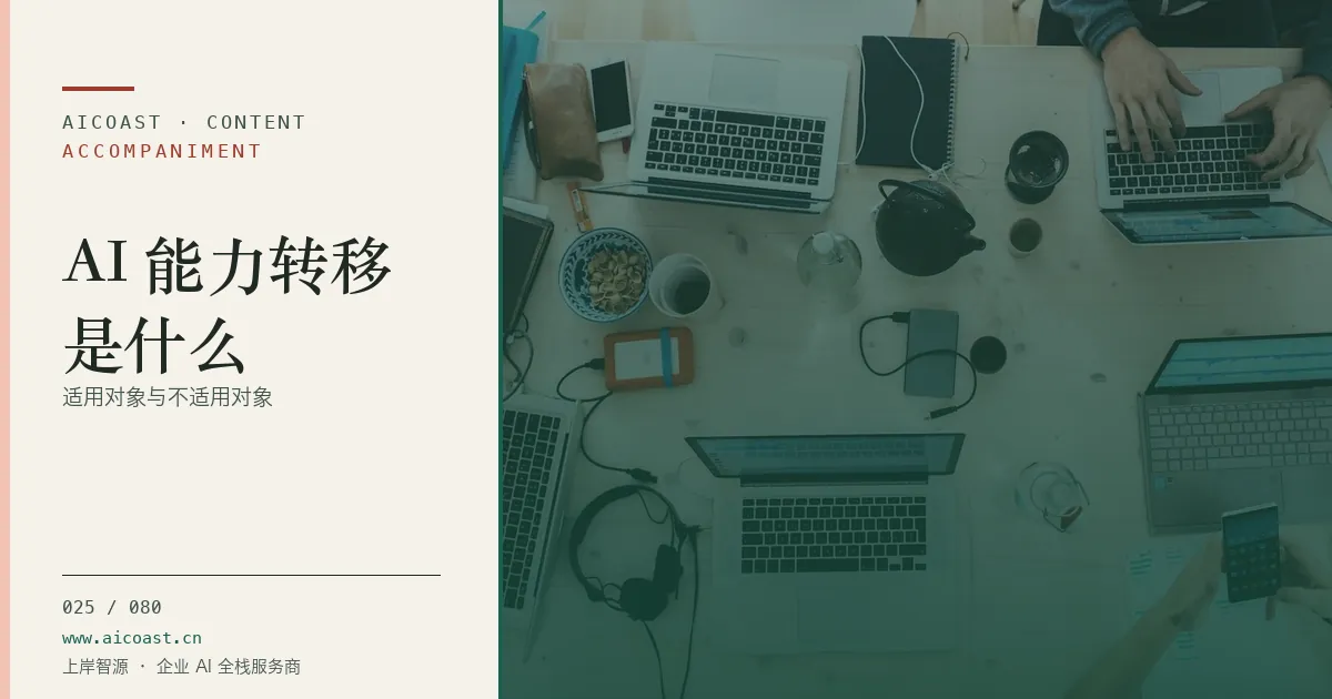 文章封面:AI 能力转移是什么:适用对象与不适用对象(陪跑、转型与能力转移类目)