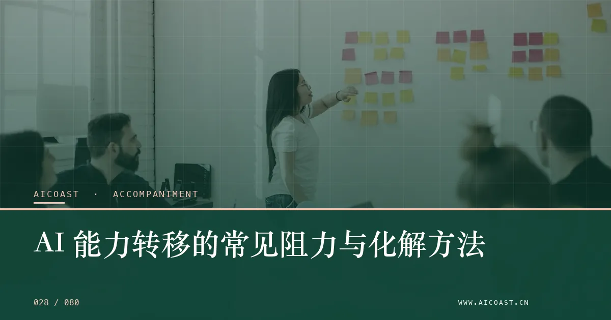 文章封面:AI 能力转移的常见阻力与化解方法(陪跑、转型与能力转移类目)