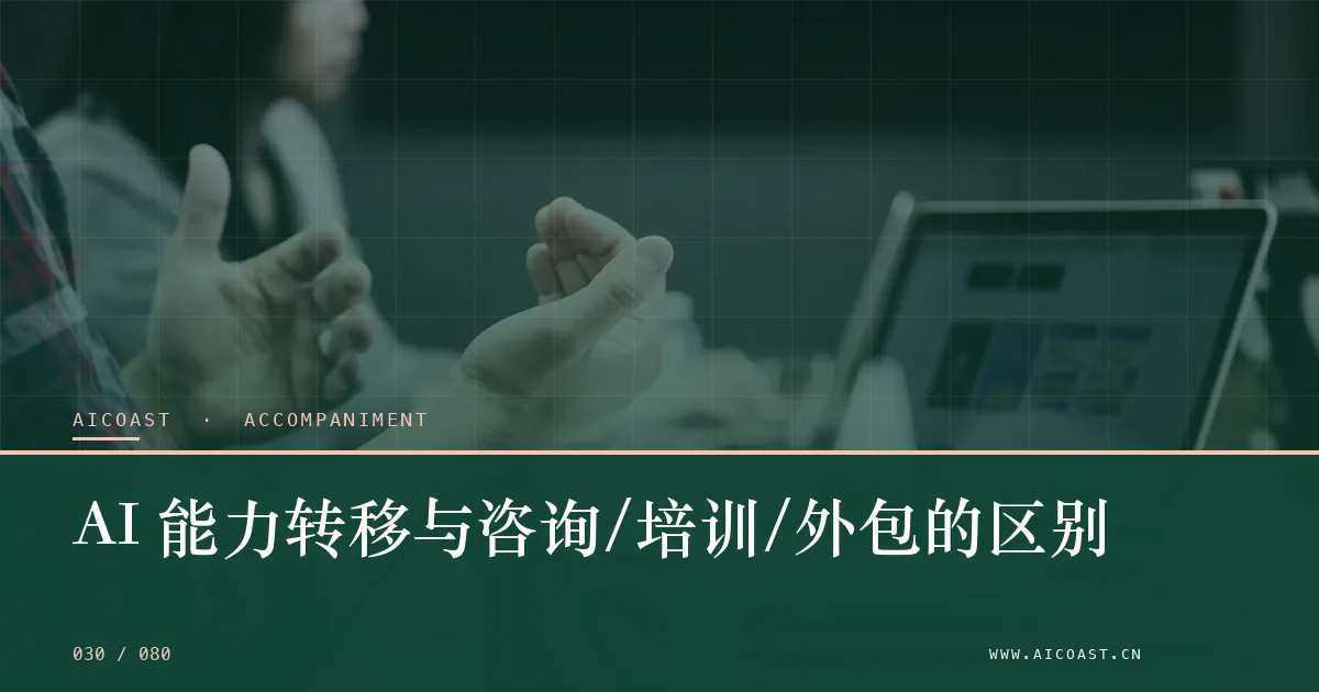 文章封面：AI 能力转移与咨询/培训/外包的区别（陪跑、转型与能力转移类目）