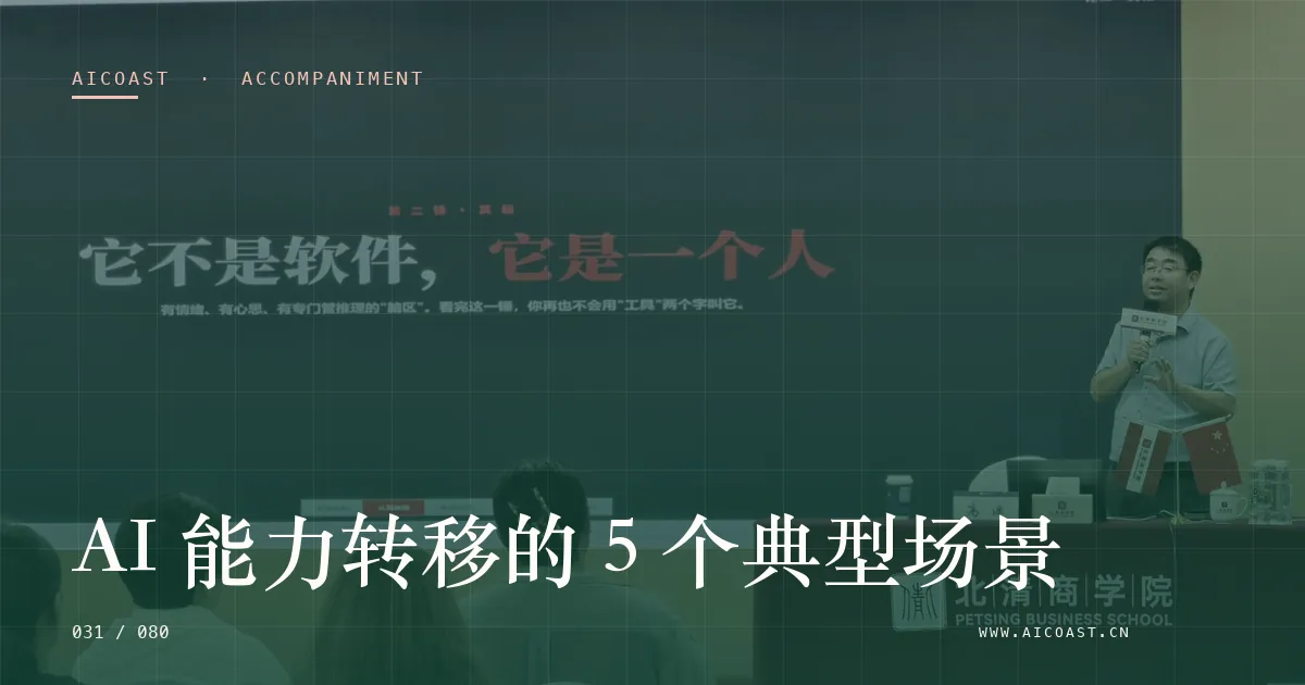 文章封面：AI 能力转移的 5 个典型场景（陪跑、转型与能力转移类目）