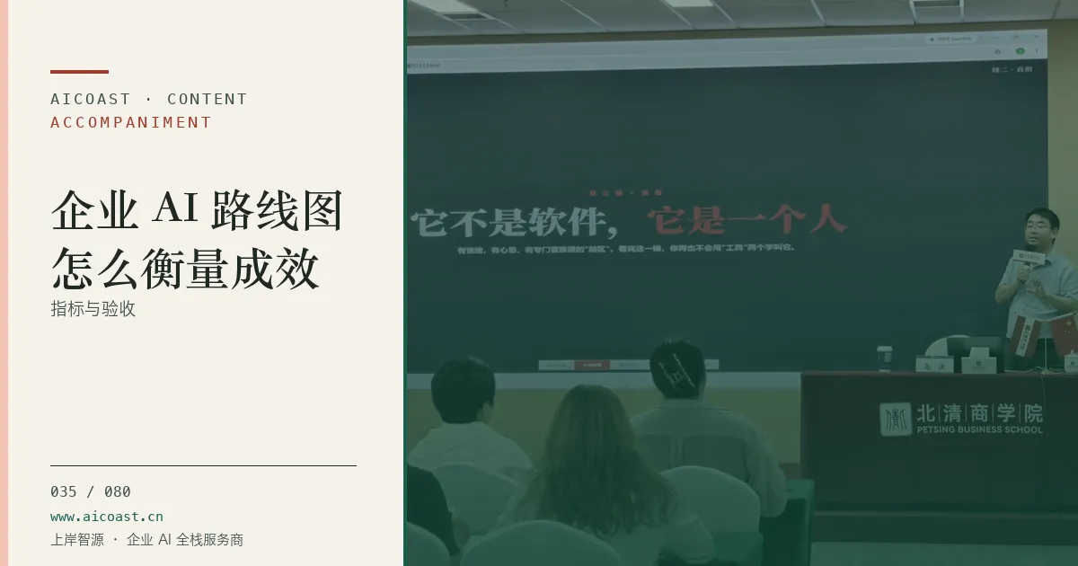 文章封面：企业 AI 路线图怎么衡量成效：指标与验收（陪跑、转型与能力转移类目）
