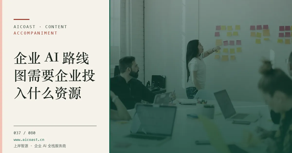 文章封面:企业 AI 路线图需要企业投入什么资源(陪跑、转型与能力转移类目)