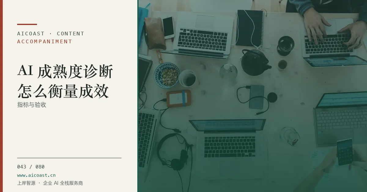 文章封面:AI 成熟度诊断怎么衡量成效:指标与验收(陪跑、转型与能力转移类目)