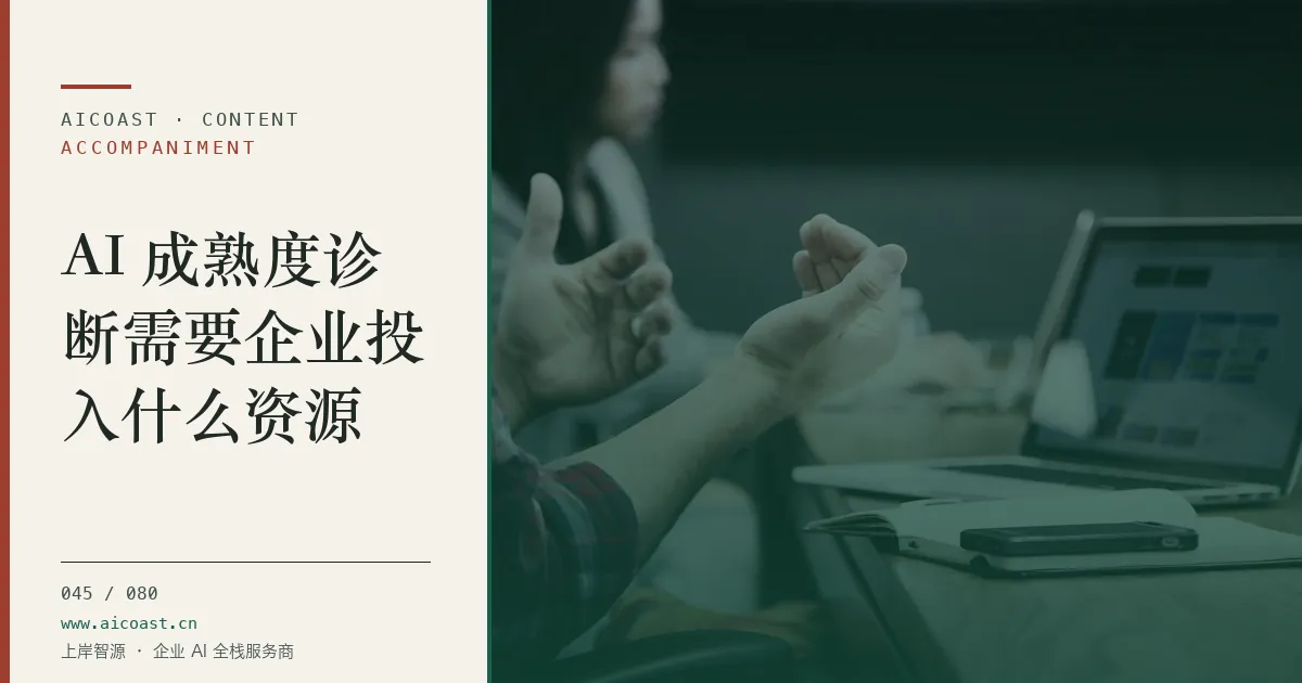 文章封面：AI 成熟度诊断需要企业投入什么资源（陪跑、转型与能力转移类目）