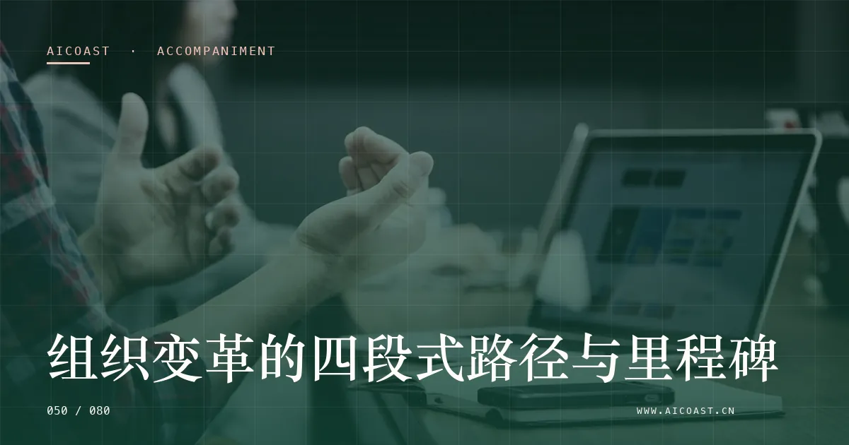 文章封面:组织变革的四段式路径与里程碑(陪跑、转型与能力转移类目)