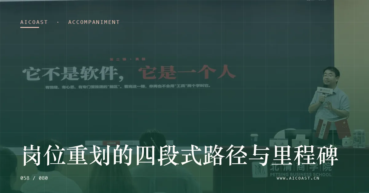 文章封面：岗位重划的四段式路径与里程碑（陪跑、转型与能力转移类目）