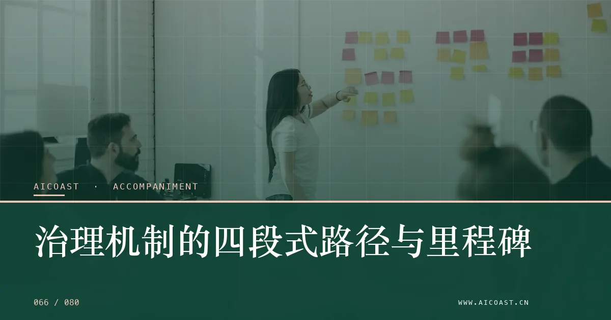 文章封面：治理机制的四段式路径与里程碑（陪跑、转型与能力转移类目）