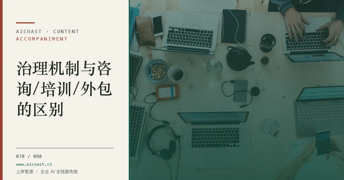 文章封面：治理机制与咨询/培训/外包的区别（陪跑、转型与能力转移类目）