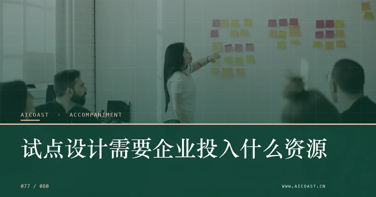文章封面:试点设计需要企业投入什么资源(陪跑、转型与能力转移类目)