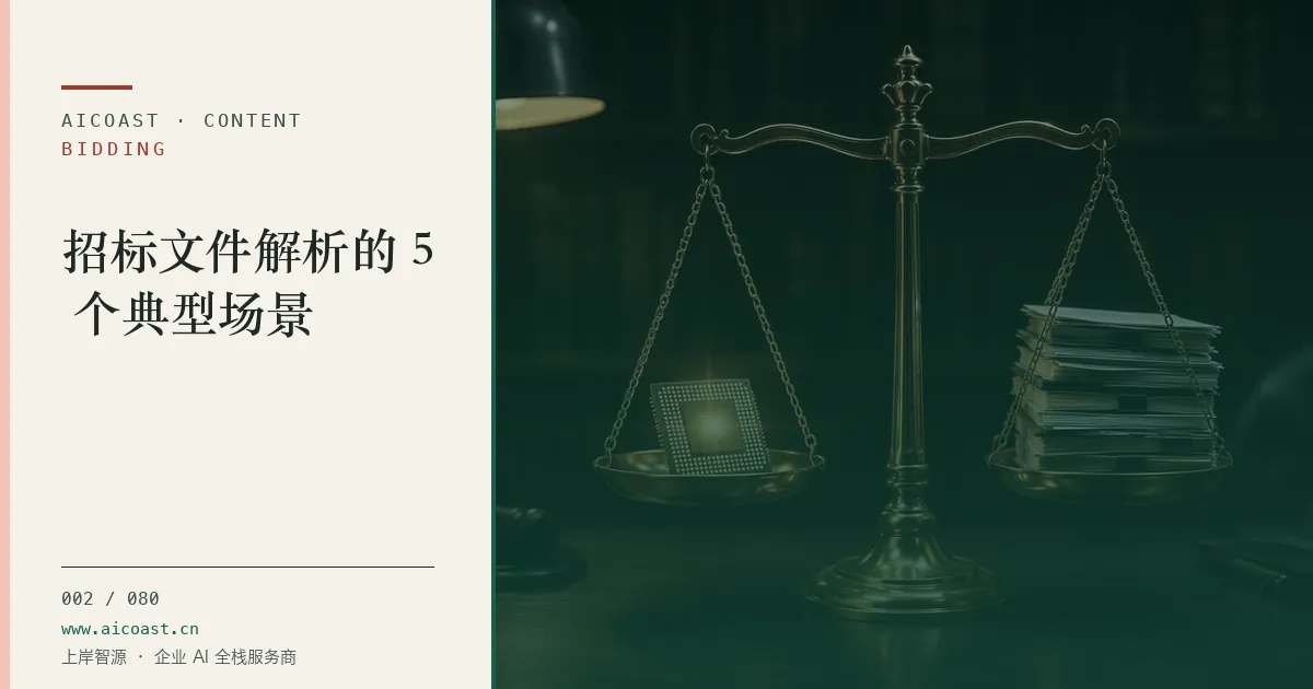 文章封面：招标文件解析的 5 个典型场景（招投标 AI类目）