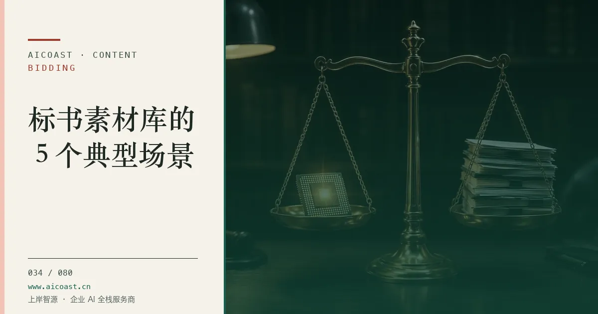 文章封面:标书素材库的 5 个典型场景(招投标 AI类目)