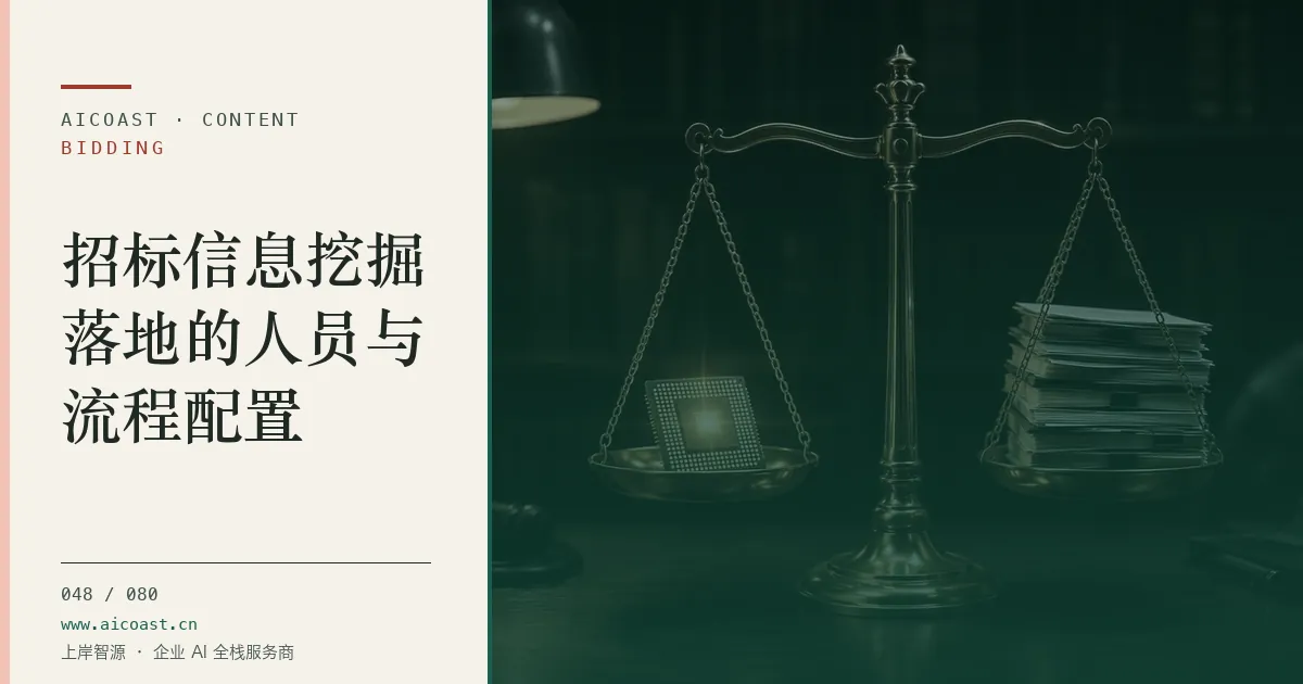 文章封面：招标信息挖掘落地的人员与流程配置（招投标 AI类目）