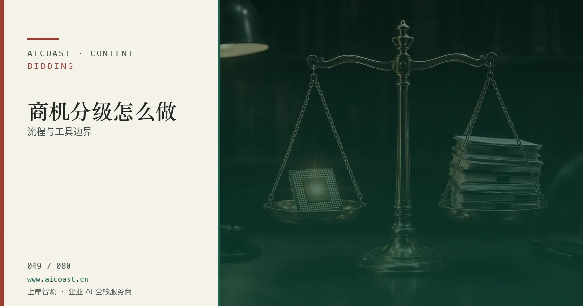 文章封面：商机分级怎么做：流程与工具边界（招投标 AI类目）