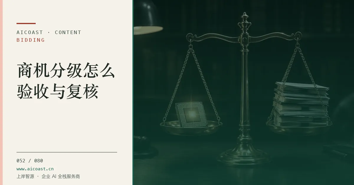 文章封面：商机分级怎么验收与复核（招投标 AI类目）
