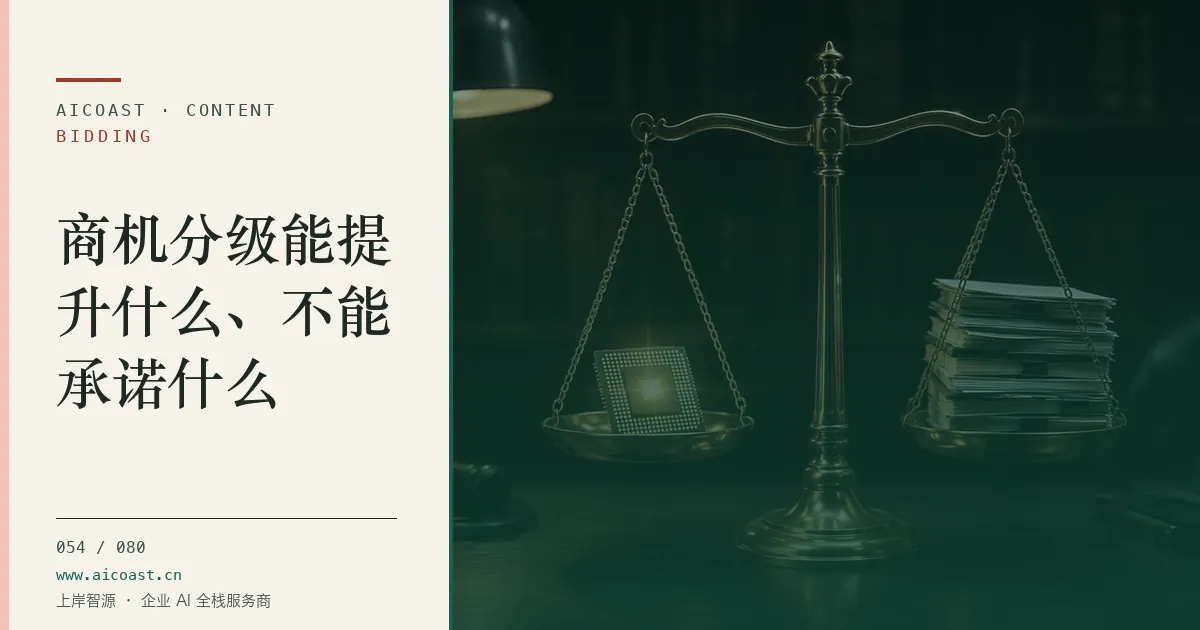 文章封面：商机分级能提升什么、不能承诺什么（招投标 AI类目）