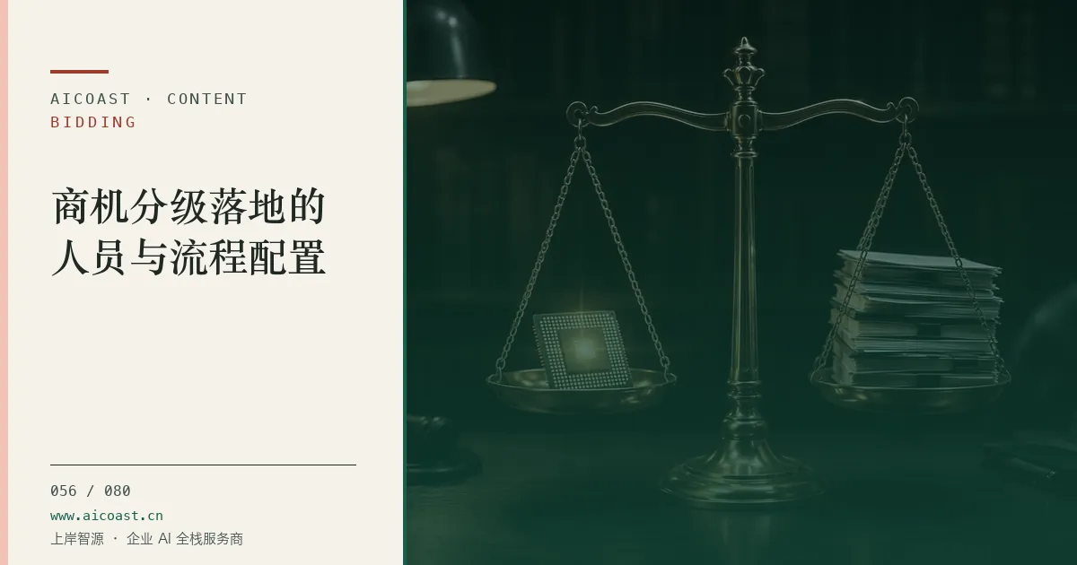 文章封面：商机分级落地的人员与流程配置（招投标 AI类目）