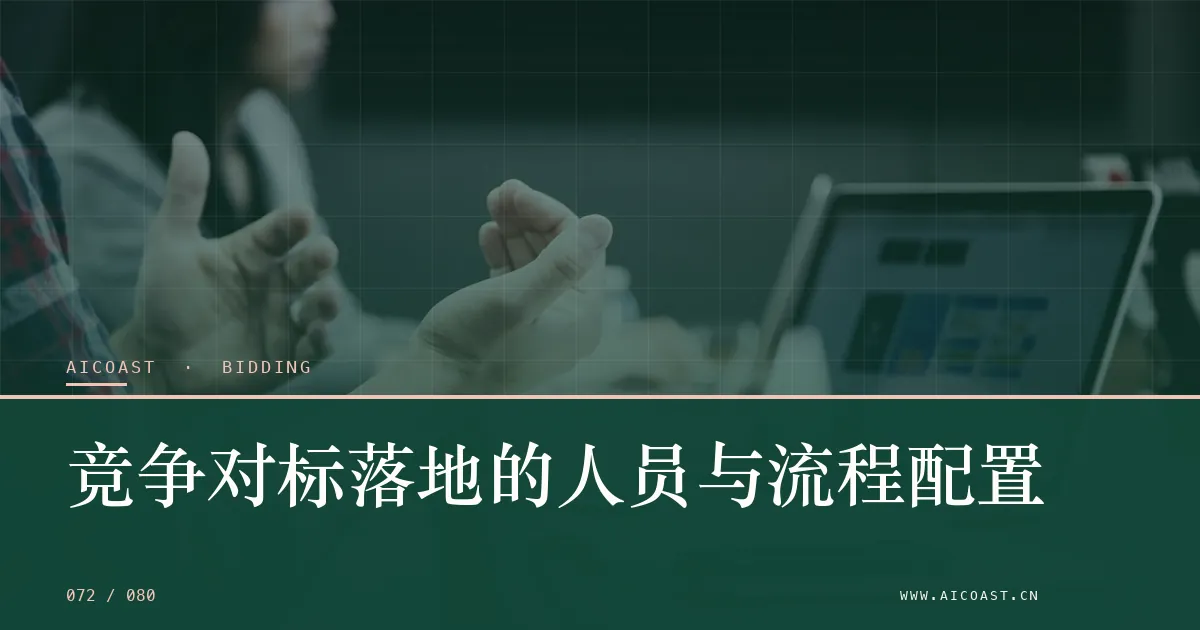 文章封面：竞争对标落地的人员与流程配置（招投标 AI类目）