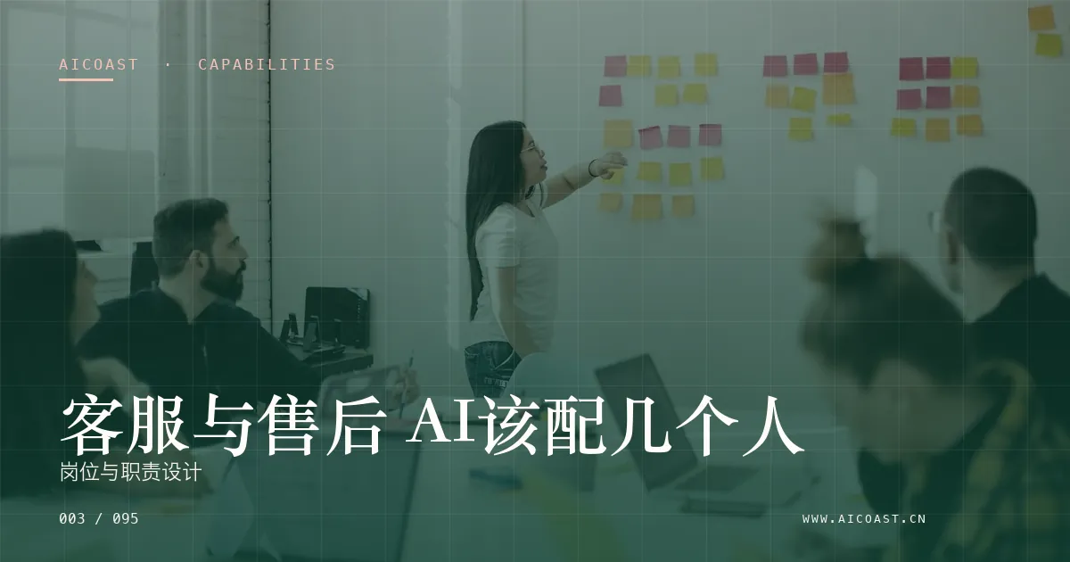 客服与售后 AI主题文章封面（能力、岗位与硅基员工类目，第 3 篇）