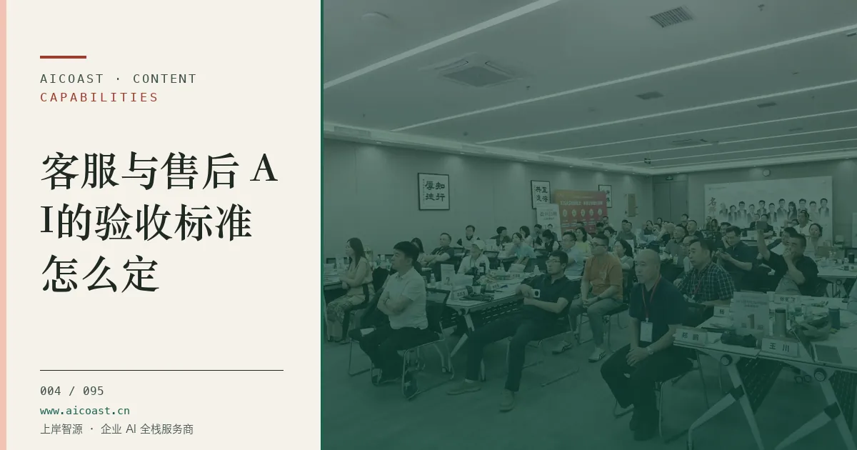 客服与售后 AI主题文章封面(能力、岗位与硅基员工类目,第 4 篇)