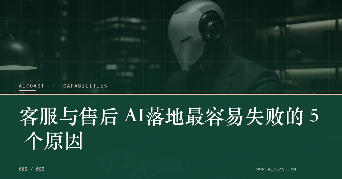 文章封面：客服与售后 AI落地最容易失败的 5 个原因（能力、岗位与硅基员工类目）