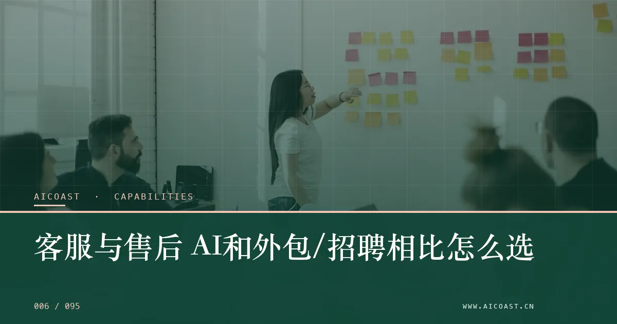 文章封面：客服与售后 AI和外包/招聘相比怎么选（能力、岗位与硅基员工类目）