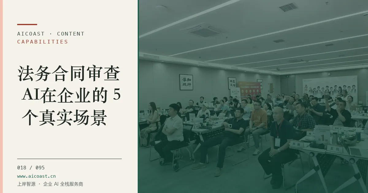 文章封面：法务合同审查 AI在企业的 5 个真实场景（能力、岗位与硅基员工类目）