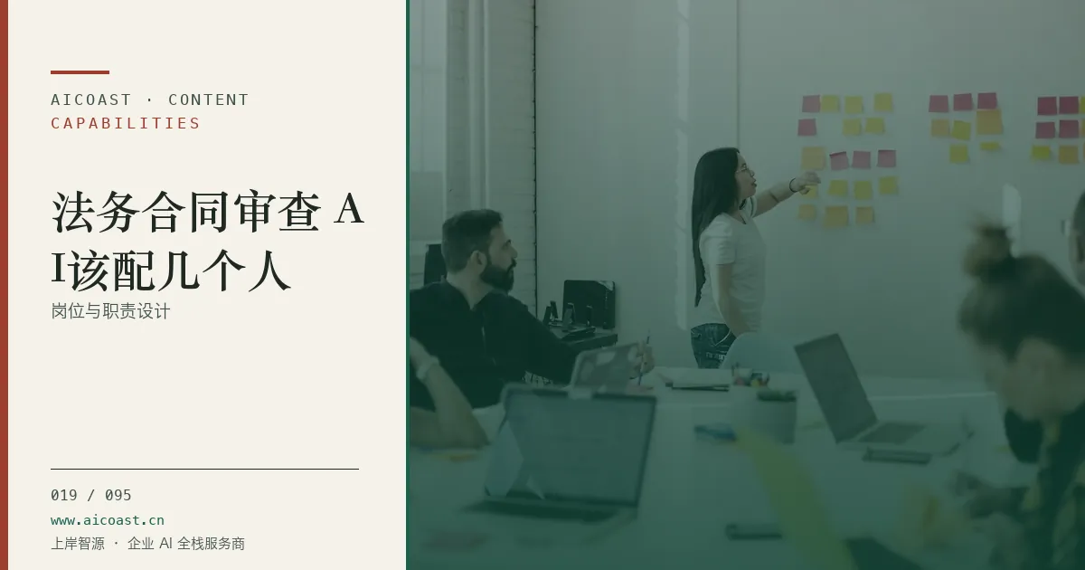 文章封面：法务合同审查 AI该配几个人：岗位与职责设计（能力、岗位与硅基员工类目）