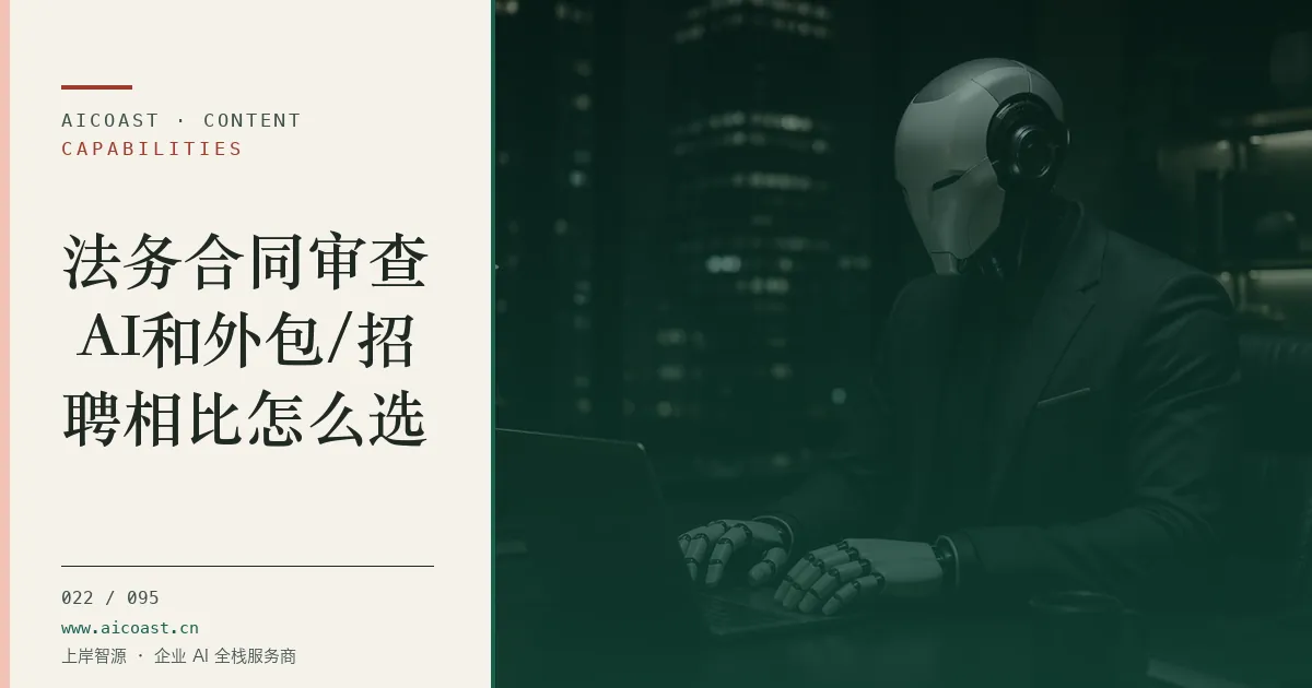 文章封面：法务合同审查 AI和外包/招聘相比怎么选（能力、岗位与硅基员工类目）