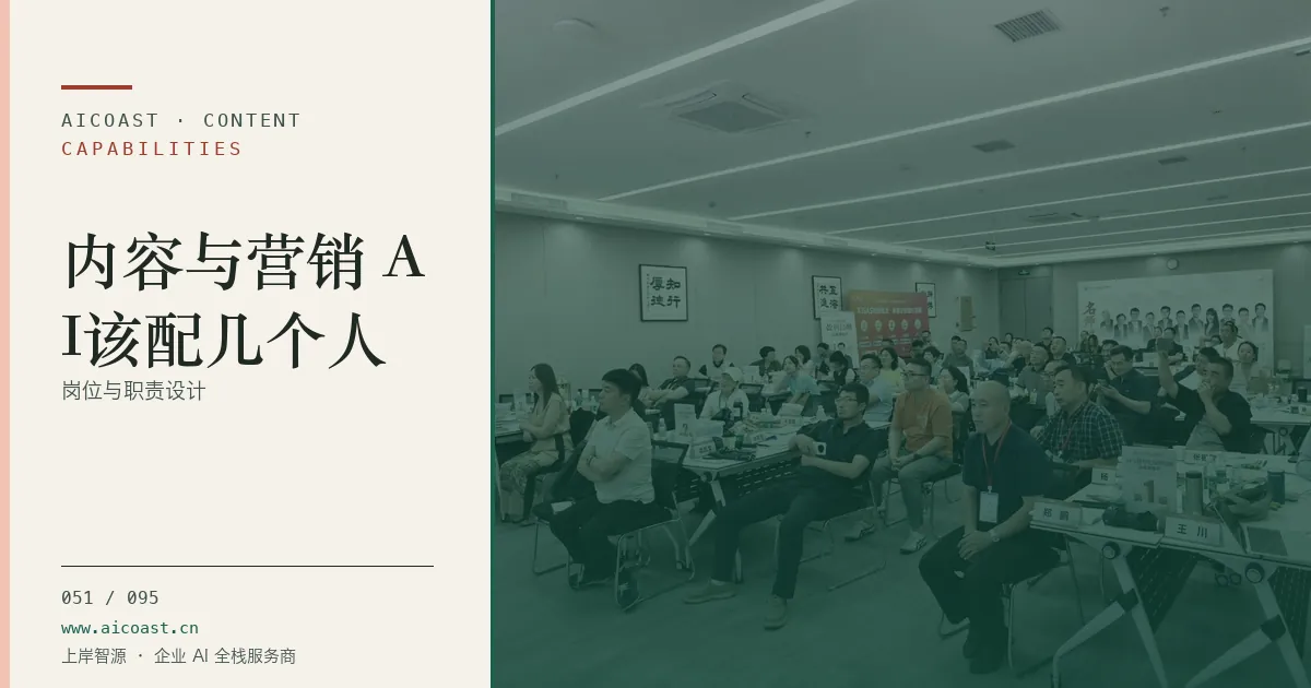 文章封面：内容与营销 AI该配几个人：岗位与职责设计（能力、岗位与硅基员工类目）