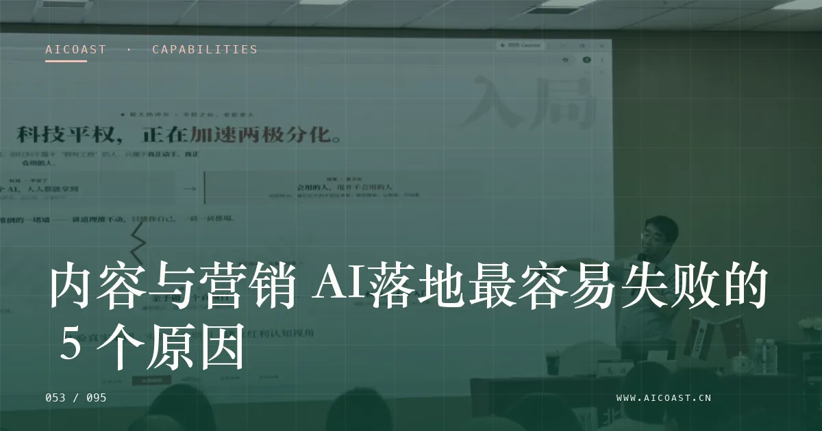 文章封面：内容与营销 AI落地最容易失败的 5 个原因（能力、岗位与硅基员工类目）