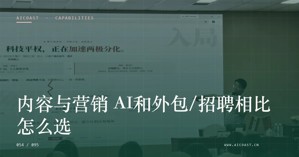 文章封面：内容与营销 AI和外包/招聘相比怎么选（能力、岗位与硅基员工类目）
