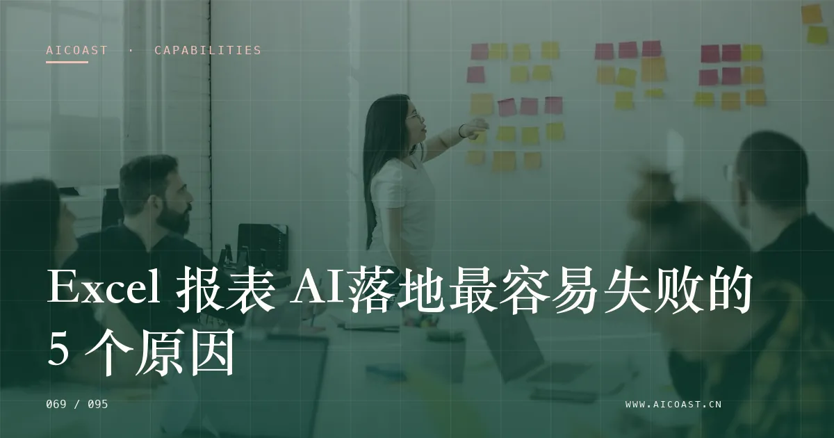 文章封面：Excel 报表 AI落地最容易失败的 5 个原因（能力、岗位与硅基员工类目）