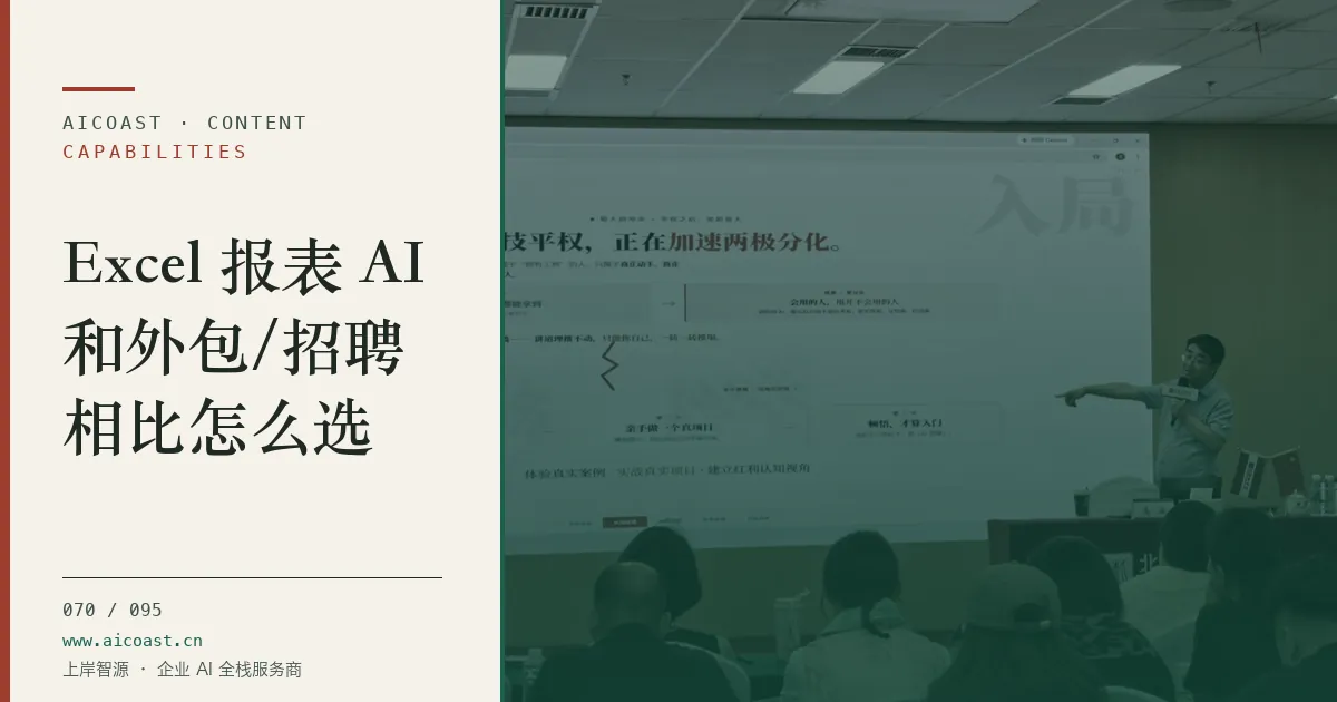 文章封面：Excel 报表 AI和外包/招聘相比怎么选（能力、岗位与硅基员工类目）