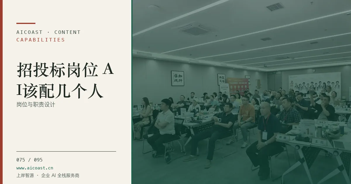 文章封面:招投标岗位 AI该配几个人:岗位与职责设计(能力、岗位与硅基员工类目)