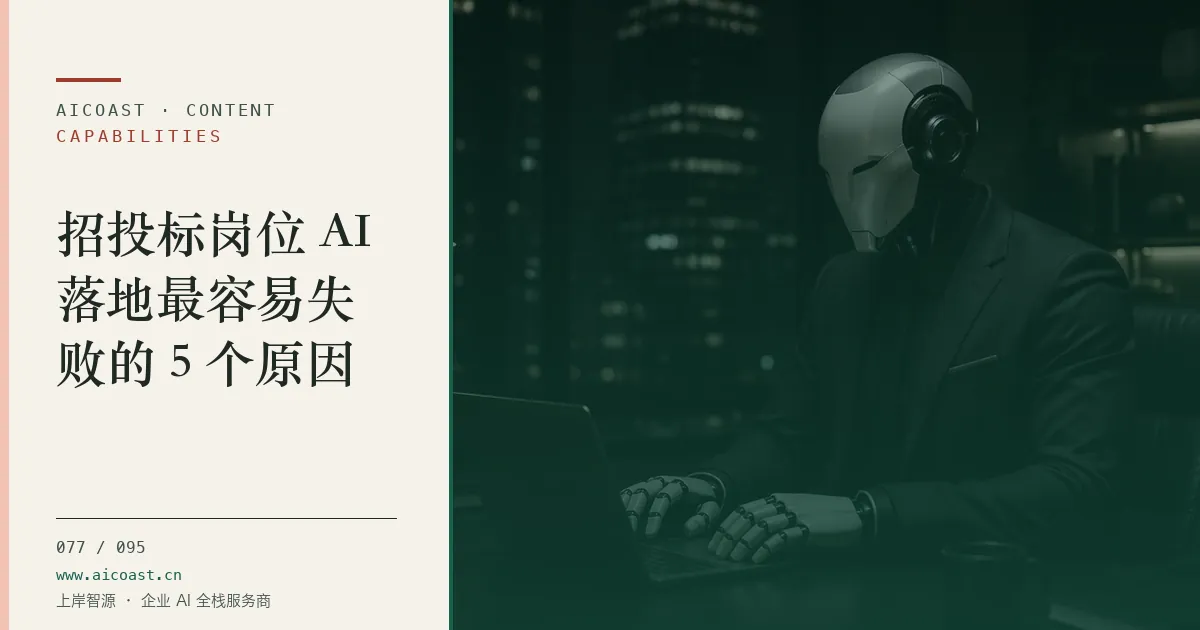文章封面：招投标岗位 AI落地最容易失败的 5 个原因（能力、岗位与硅基员工类目）