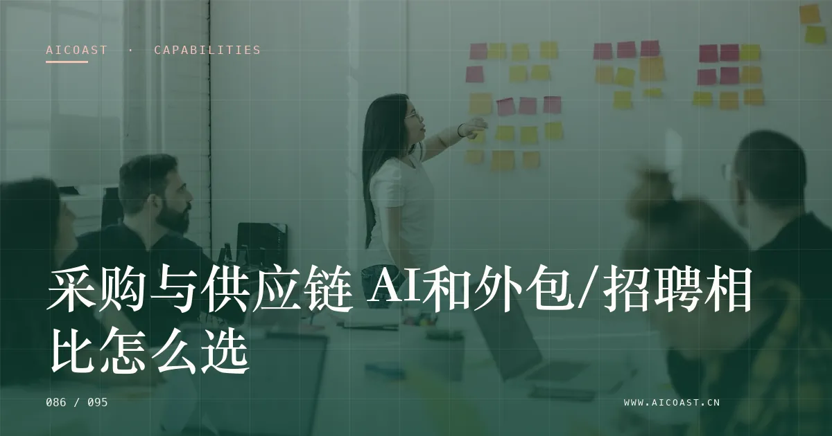 文章封面:采购与供应链 AI和外包/招聘相比怎么选(能力、岗位与硅基员工类目)