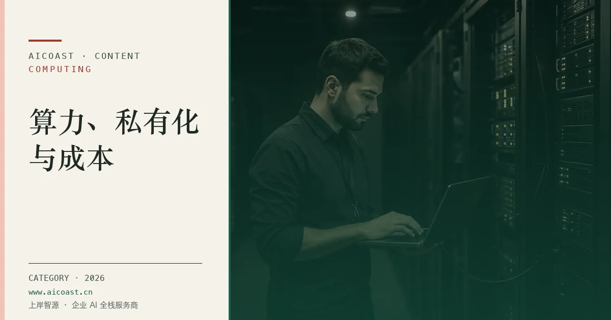 算力、私有化与成本类目枢纽封面