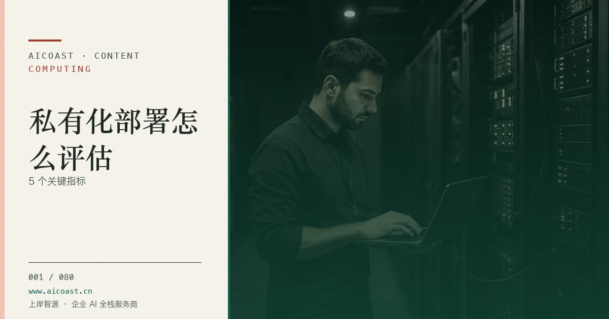 文章封面：私有化部署怎么评估：5 个关键指标（算力、私有化与成本类目）