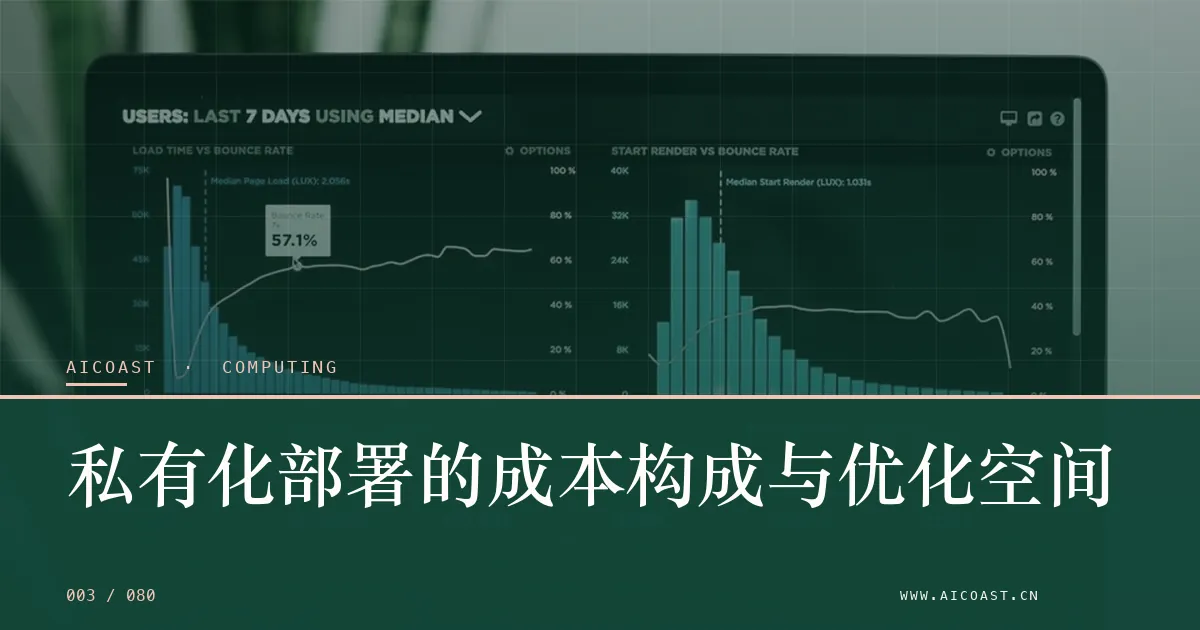文章封面：私有化部署的成本构成与优化空间（算力、私有化与成本类目）
