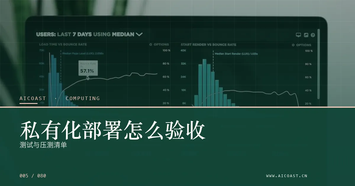 文章封面：私有化部署怎么验收：测试与压测清单（算力、私有化与成本类目）