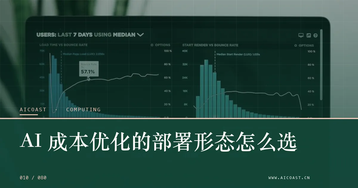 文章封面：AI 成本优化的部署形态怎么选（算力、私有化与成本类目）