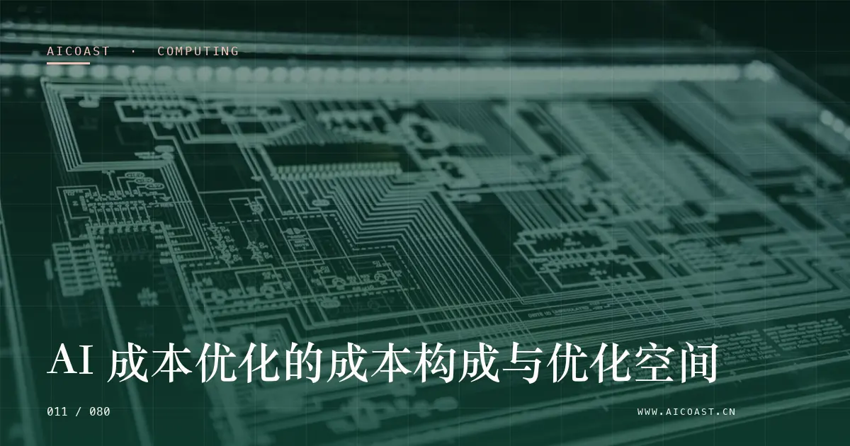 文章封面：AI 成本优化的成本构成与优化空间（算力、私有化与成本类目）