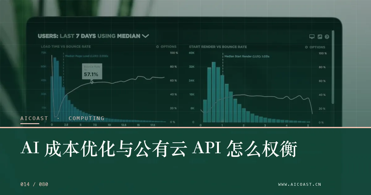 文章封面：AI 成本优化与公有云 API 怎么权衡（算力、私有化与成本类目）