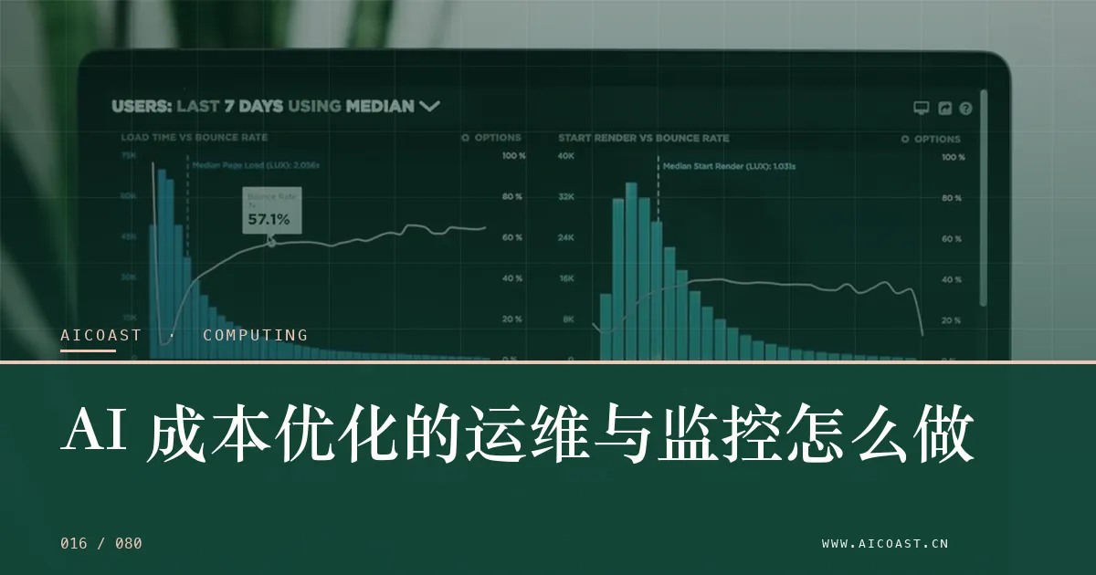 文章封面：AI 成本优化的运维与监控怎么做（算力、私有化与成本类目）