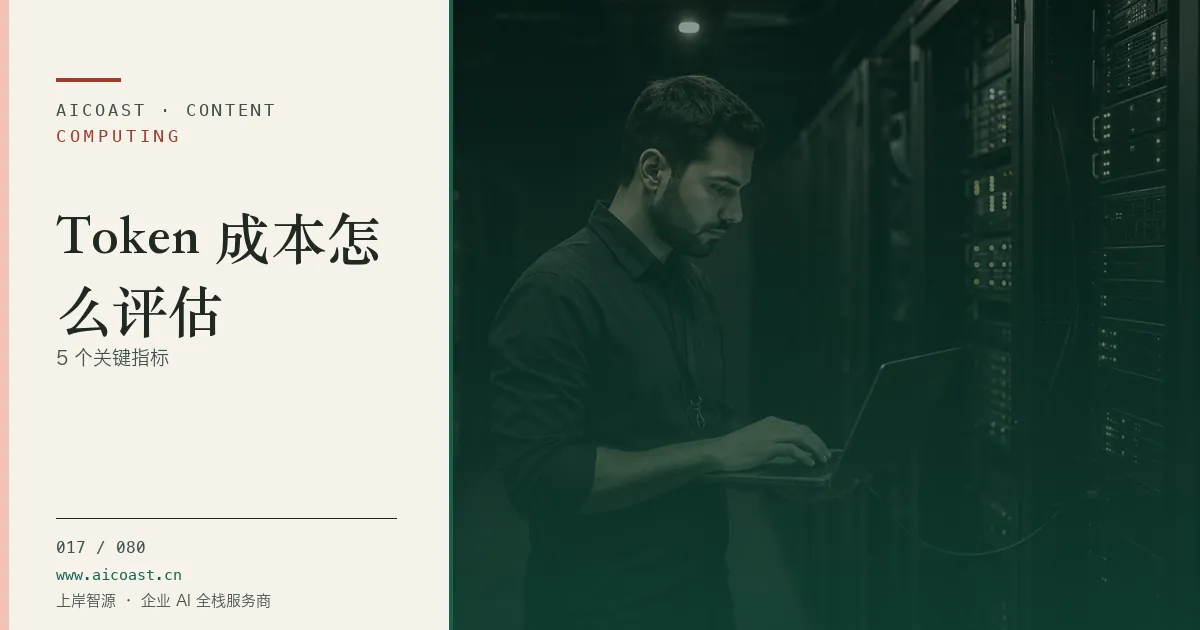 文章封面：Token 成本怎么评估：5 个关键指标（算力、私有化与成本类目）