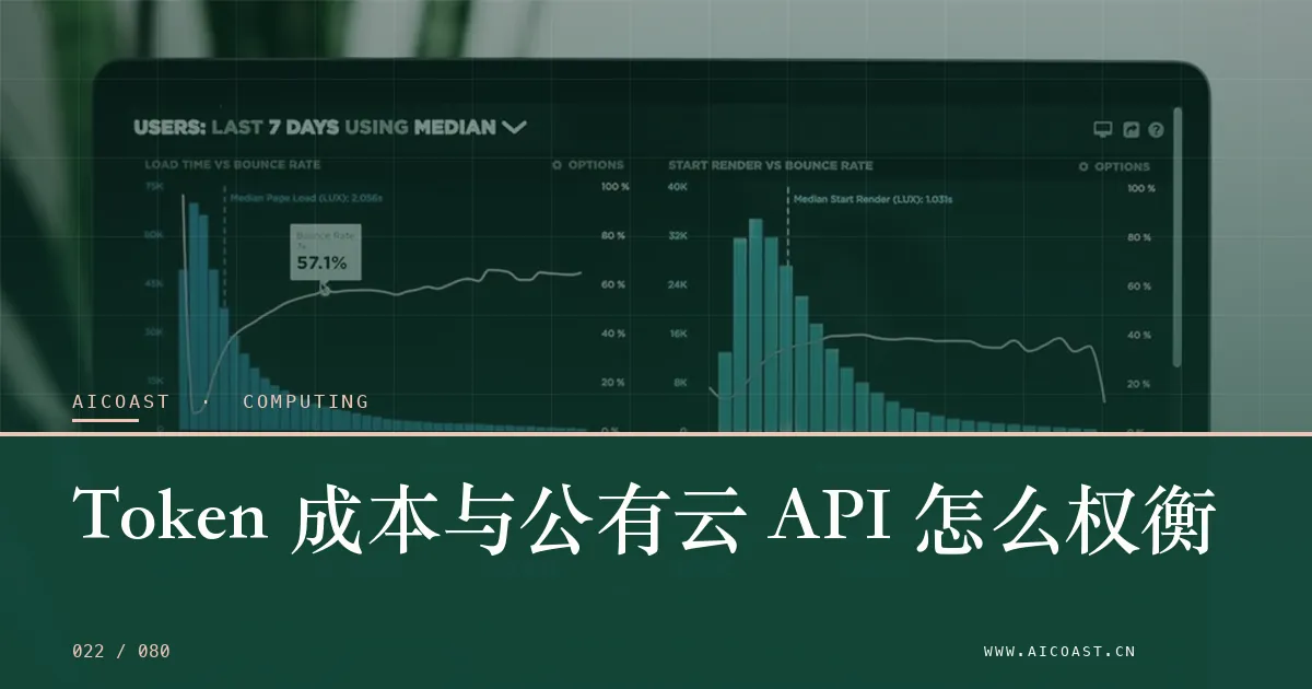 文章封面：Token 成本与公有云 API 怎么权衡（算力、私有化与成本类目）