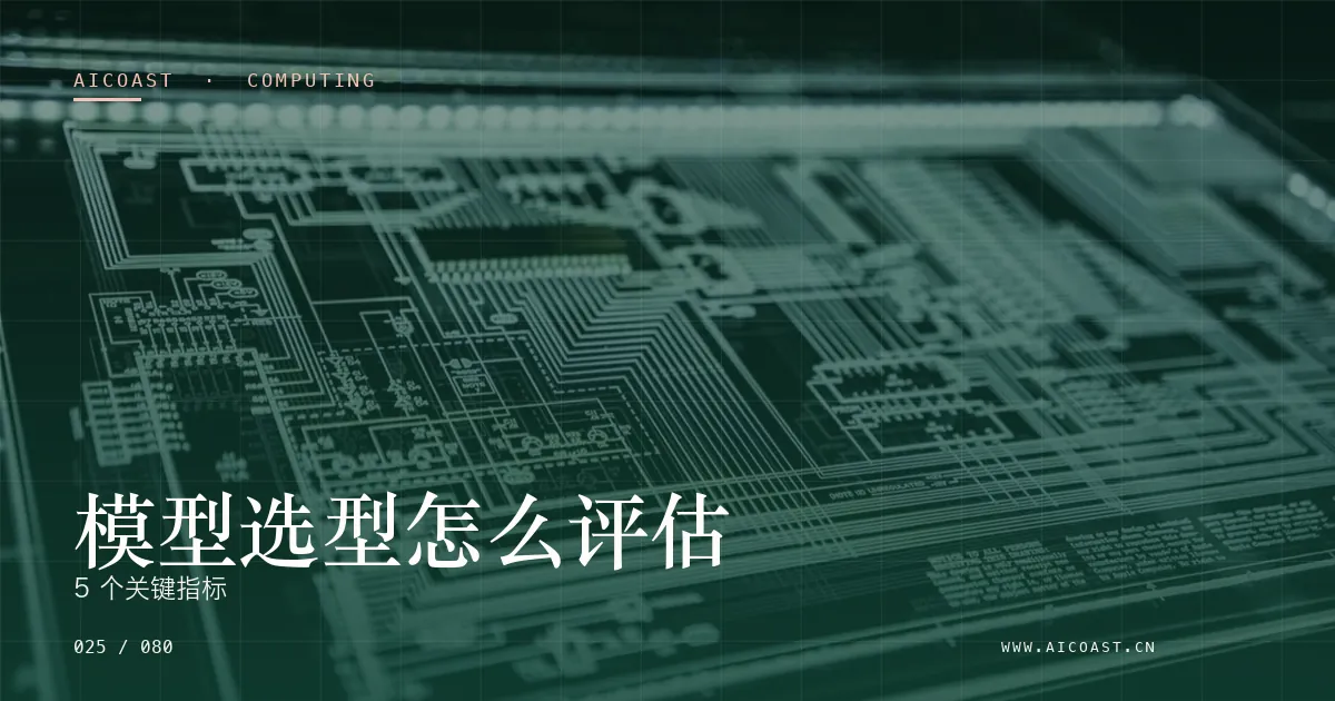 文章封面：模型选型怎么评估：5 个关键指标（算力、私有化与成本类目）